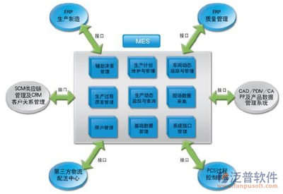 包裝行業(yè)ERP管理軟件 驅(qū)動(dòng)企業(yè)智慧化升級(jí)的關(guān)鍵引擎