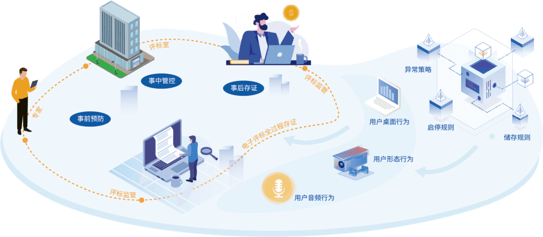 大渡口名企秀丨觀度科技 領(lǐng)跑軟件開發(fā)賽道，以數(shù)據(jù)驅(qū)動(dòng)企業(yè)智慧升級(jí)